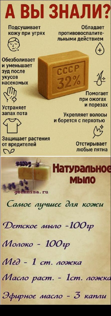 А ВЫ ЗНАЛИ? Подсушивает кожу при угрях. Обезболивает и уменьшает зуд после укусов насекомых. Устраняет запах пота. Защищает растения от вредителей. Обладает противовоспалительным действием. Помогает при ожогах и порезах. Укрепляет волосы и борется с перхотью. Отстирывает любые пятна. СССР 32%. Натуральное мыло. gornnisa.ru. Самое лучшее для кожи.
