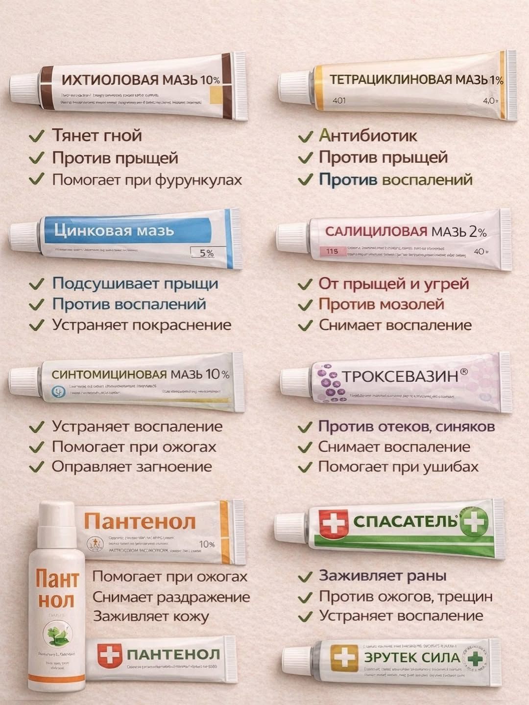 ИХТИОЛОВАЯ МАЗЬ 10%; ТЕТРАЦИКЛИНОВАЯ МАЗЬ 1%; ЦИНКОВАЯ МАЗЬ 5%; САЛИЦИЛОВАЯ МАЗЬ 2%; СИНТОМИЦИНОВАЯ МАЗЬ 10%; ТРОКСЕВАЗИН; ПАНТЕНОЛ; СПАСАТЕЛЬ; ЗУРТЕК СИЛА