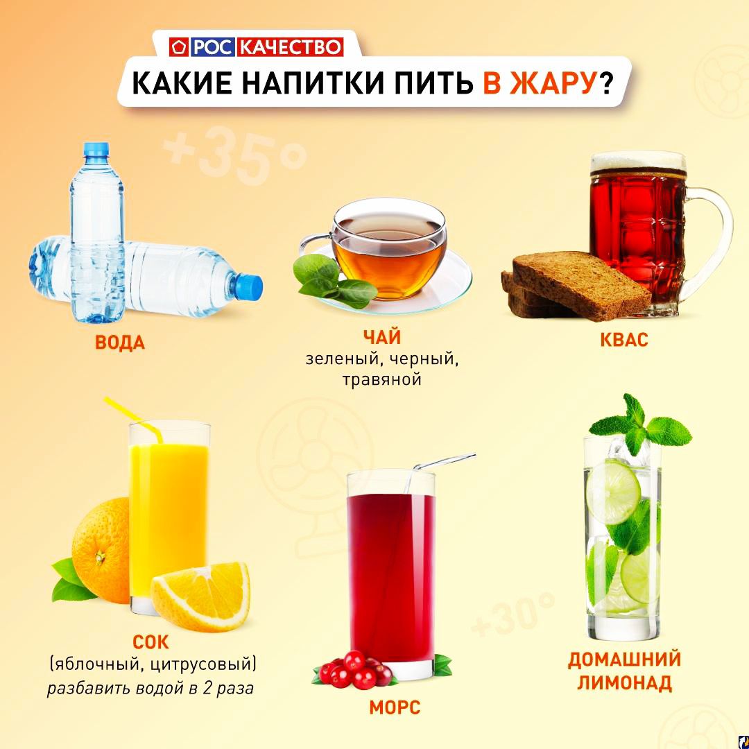 КАКИЕ НАПИТКИ ПИТЬ В ЖАРУ?

ВОДА
ЧАЙ зеленый, черный, травяной
КВАС
СОК (яблонный, цитрусовый) разбавить водой в 2 раза
МОРС
ДОМАШНИЙ ЛИМОНАД