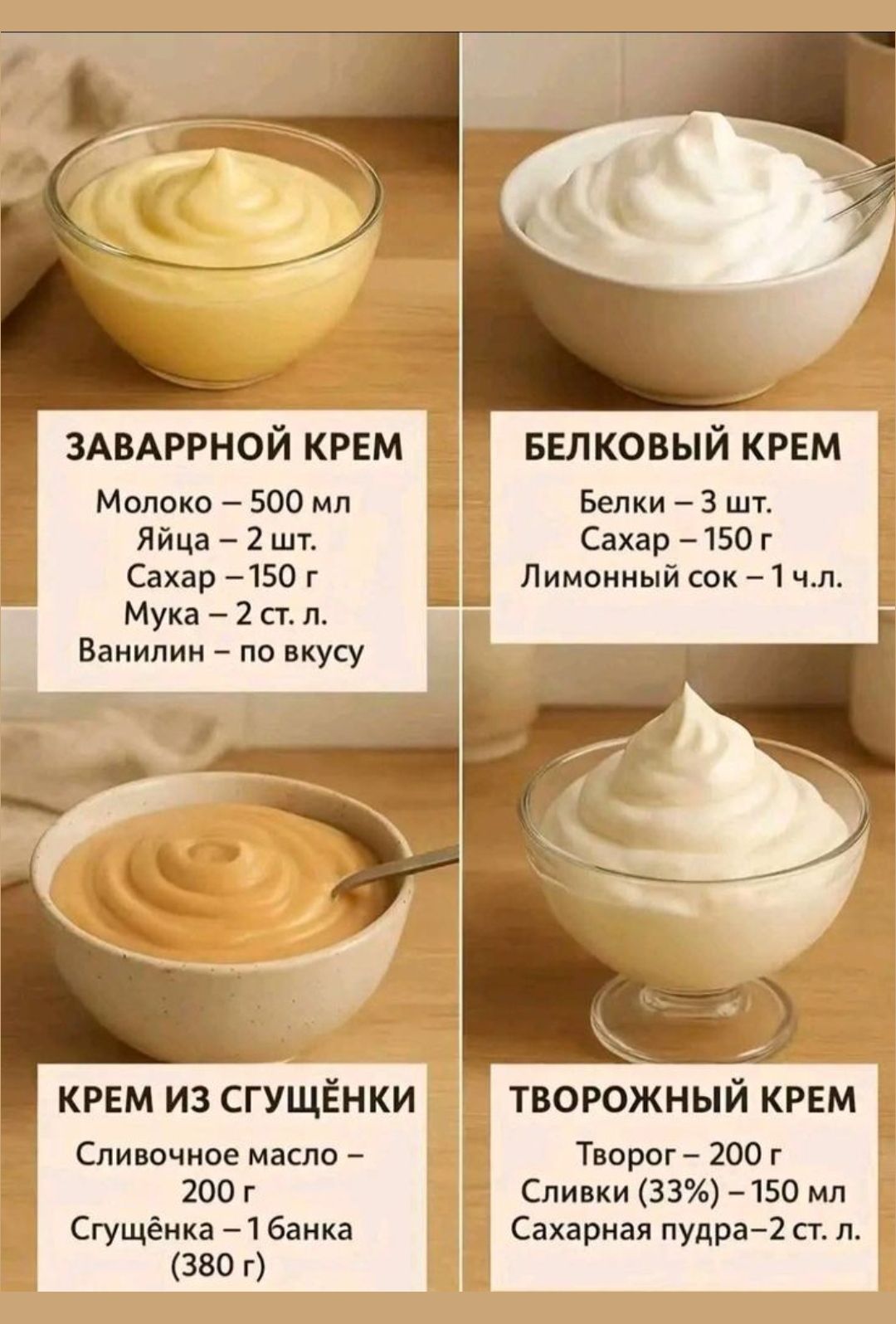 ЗАВАРНОЙ КРЕМ: Молоко – 500 мл; Яйца – 2 шт.; Сахар – 150 г; Мука – 2 ст. л.; Ванилин – по вкусу. БЕЛКОВЫЙ КРЕМ: Белки – 3 шт.; Сахар – 150 г; Лимонный сок – 1 ч. л. КРЕМ ИЗ СГУЩЕНКИ: Сливочное масло – 200 г; Сгущёнка – 1 банка (380 г). ТВОРОЖНЫЙ КРЕМ: Творог – 200 г; Сливки (33%) – 150 мл; Сахарная пудра – 2 ст. л.