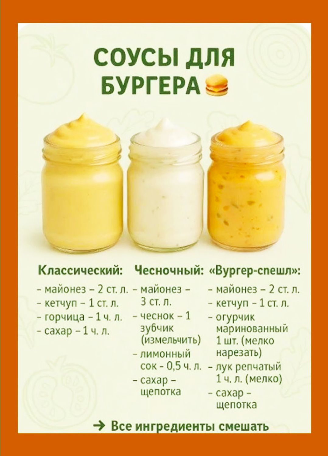 СОУСЫ ДЛЯ БУРГЕРА. Классический: майонез, кетчуп, горчица, сахар, чеснок, лимонный сок. Чесночный: майонез, чеснок, лимонный сок, сахар. Вегер-спешл: майонез, кетчуп, маринованный огурец, лук репчатый, сахар. Все ингредиенты смешать.