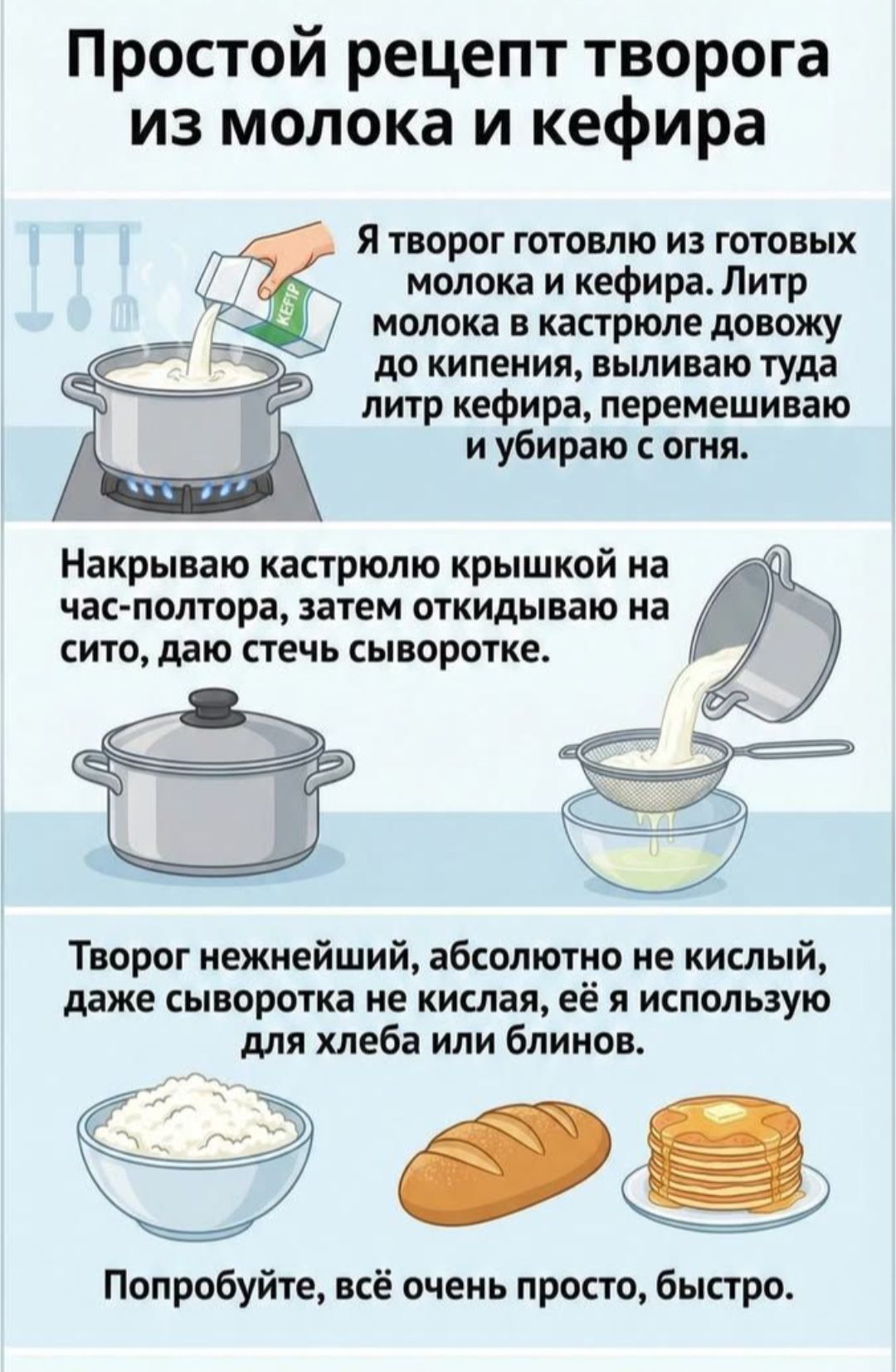 Простой рецепт творога из молока и кефира. Я готовлю творог из молока и кефира. Литр молока довожу до кипения, выливаю туда литр кефира, перемешиваю и убираю с огня. Накрываю крышкой на 1–1,5 часа, затем откладываю на сито — даю стечь сыворотке. Творог нежнейший, не кислый; сыроватка тоже подходит для хлеба или блинов. Попробуйте, всё просто и быстро.