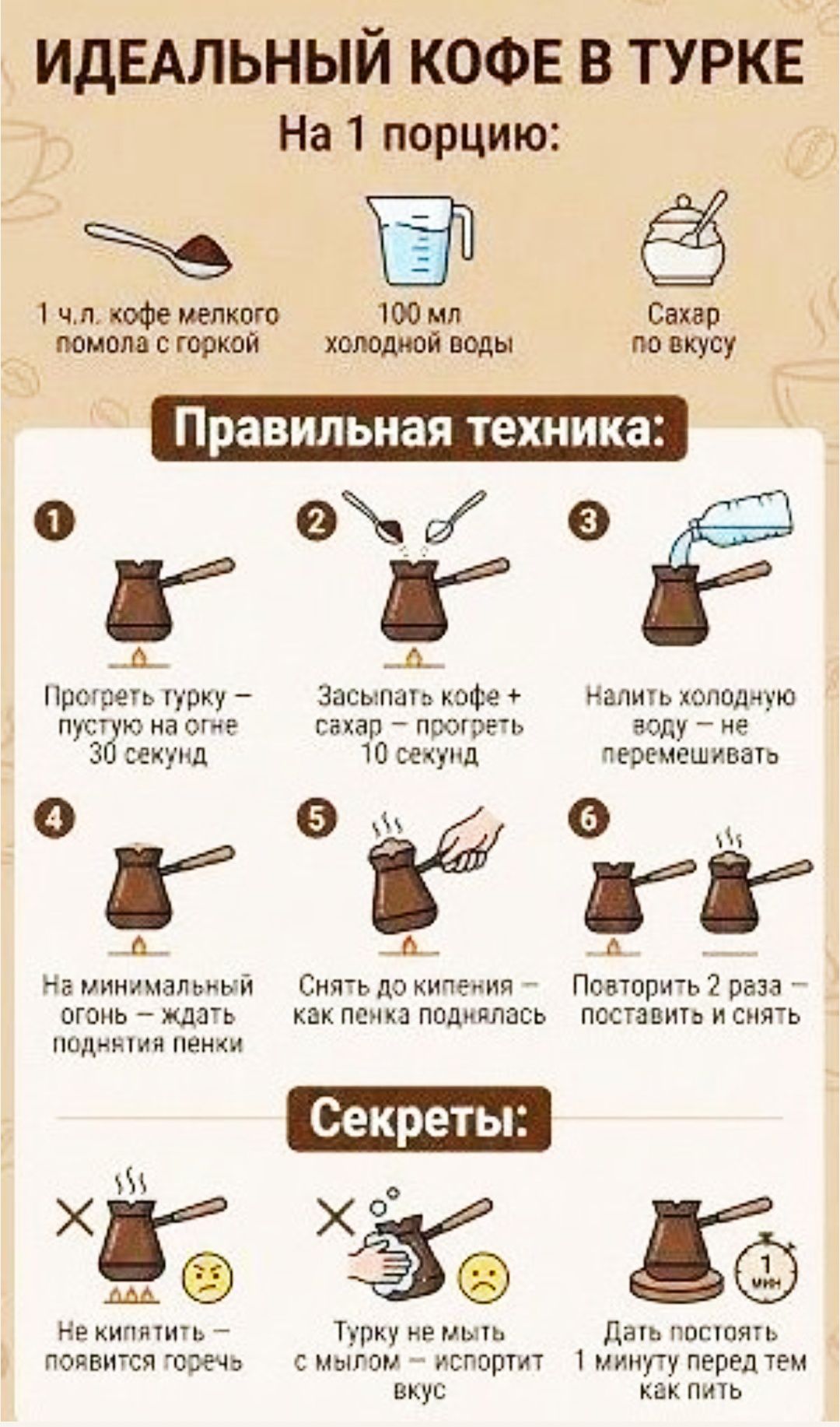 ИДЕАЛЬНЫЙ КОФЕ В ТУРКЕ. На 1 порцию: 1 ч.л. кофе мелкого помола с горкой, 100 мл холодной воды, сахар по вкусу. Правильная техника: 1) прогреть турку 30 сек. 2) засыпать кофе + сахар — прогреть 10 сек. 3) налить холодную воду — не перемешивать. 4) на минимальный огонь — ждать пенки. 5) снять до кипения. 6) повторить 2 раза.