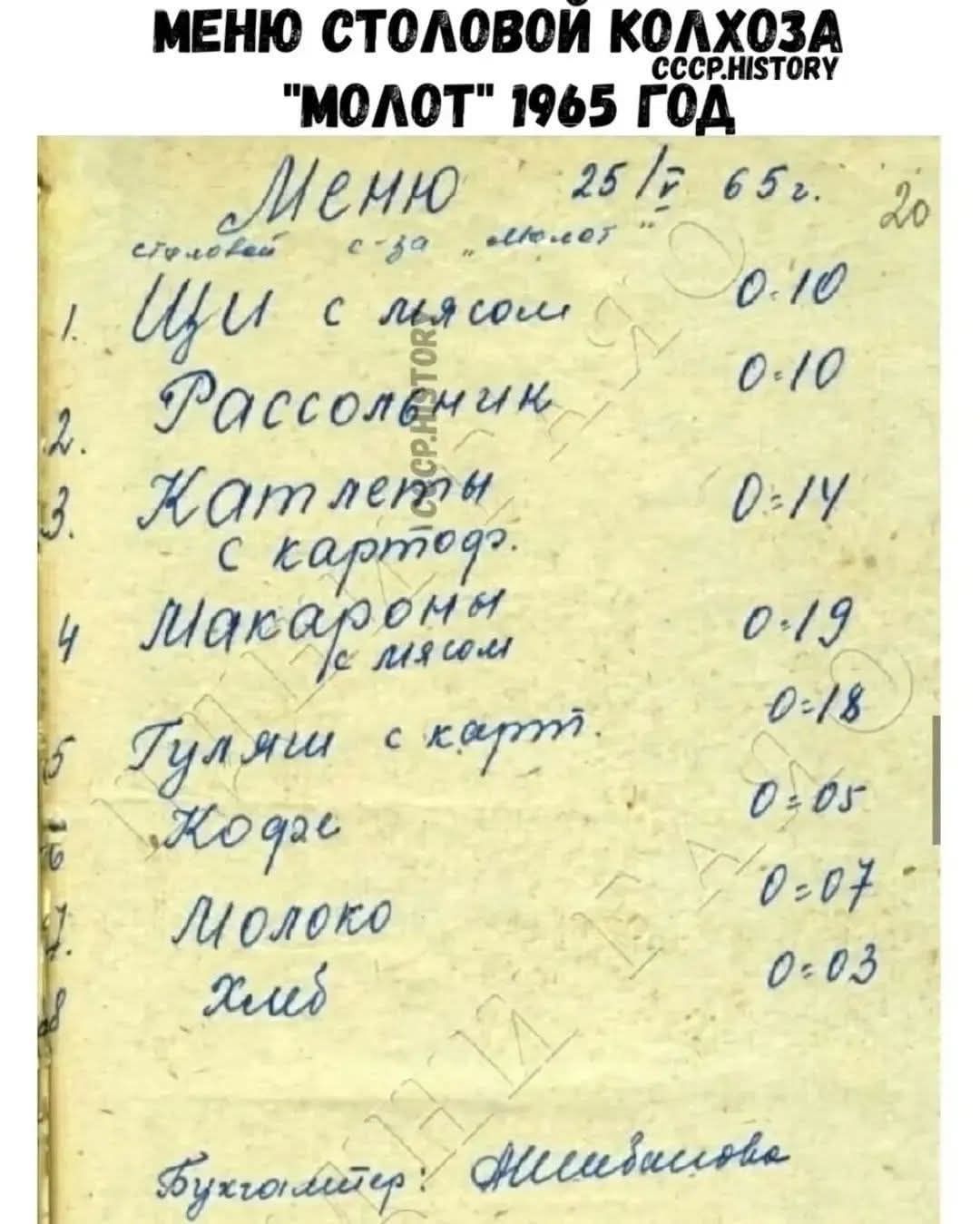 МЕНЮ 25/1 65 г.
1. Щи с мясом 0.10
2. Рассольник 0.10
3. Капеллетти с картофом 0.14
4. Макароны с мясом 0.19
5. Гуляши с картошкой 0.18
6. Кода 0.05
7. Молоко 0.07
8. Хлеб 0.03
Бухгалтер Мишевская