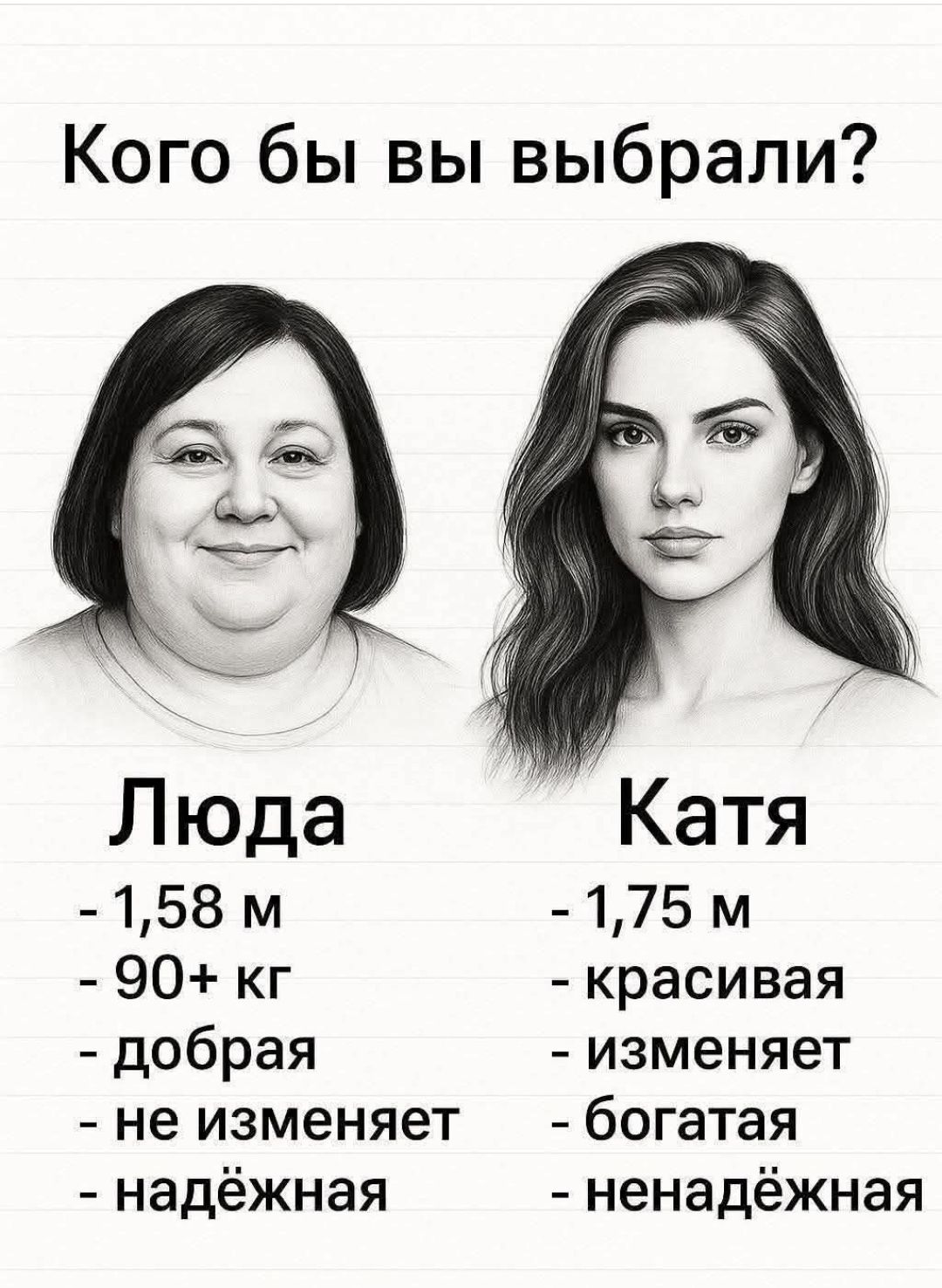 Кого бы вы выбрали?

Люда
- 1,58 м
- 90+ кг
- добрая
- не изменяет
- надежная

Катя
- 1,75 м
- красивая
- изменяет
- богатая
- ненадежная
