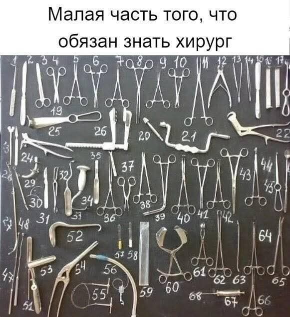 Малая часть того, что обязан знать хирург