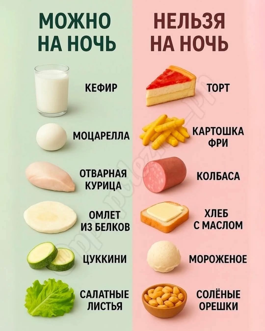 МОЖНО НА НОЧЬ
- Кефир
- Моцарелла
- Отварная курица
- Омлет из белков
- Цуккини
- Салатные листья

НЕЛЬЗЯ НА НОЧЬ
- Торт
- Картошка фри
- Колбаса
- Хлеб с маслом
- Мороженое
- Соленые орешки