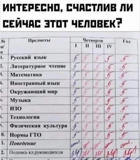 ИНТЕРЕСНО, СЧАСТЛИВ ЛИ СЕЙЧАС ЭТОТ ЧЕЛОВЕК? 

 №  Предметы  Четверг I II III IV Год 
1. Русский язык 
2. Литературное чтение 
3. Математика 
4. Иностранный язык 
5. Окружающий мир 
6. Музыка 
7. ИЗО 
8. Технология 
9. Физическая культура 
10. Нормы ГТО 
11. Поведение 

 Подпись кл.руководителя