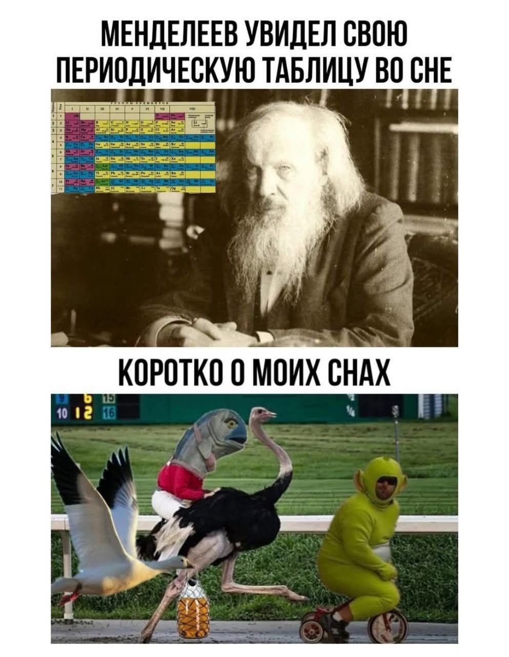 МЕНДЕЛЕЕВ УВИДЕЛ СВОЮ ПЕРИОДИЧЕСКУЮ ТАБЛИЦУ ВО СНЕ
КОРОТКО О МОИХ СНАХ