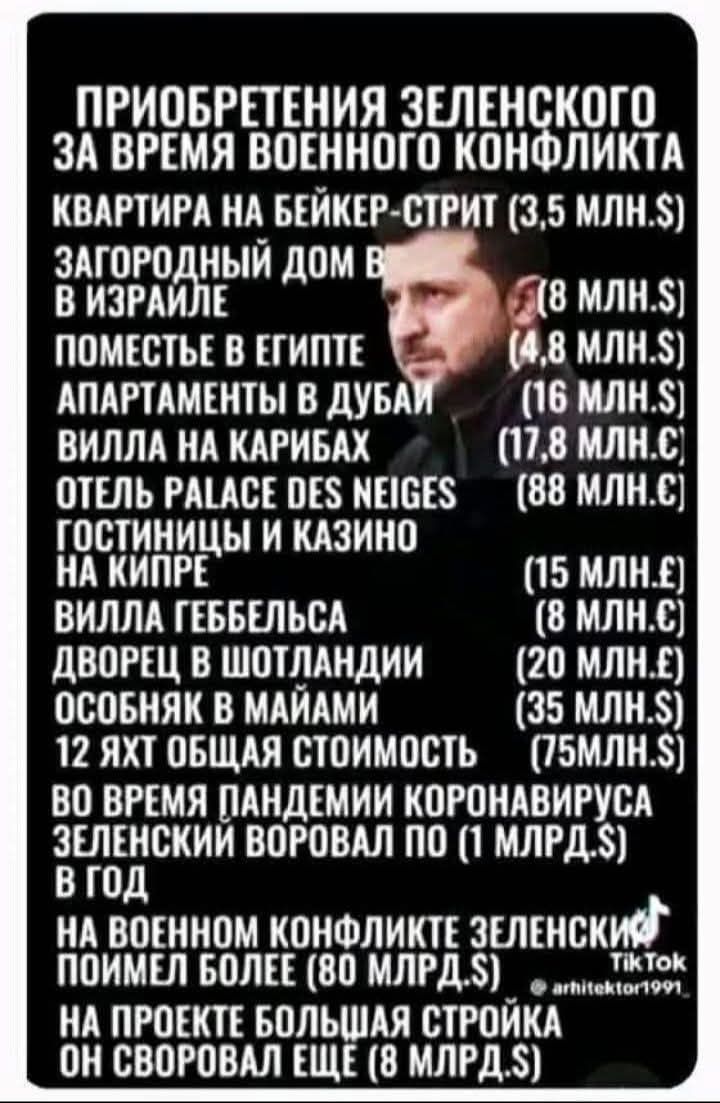 ПРИОБРЕТЕНИЯ ЗЕЛЕНСКОГО ЗА ВРЕМЯ ВОЕННОГО КОНФЛИКТА
КВАРТИРА НА БЕЙКЕР-СТРИТ (3,5 млн.$)
ЗАГОРОДНЫЙ ДОМ В ИЗРАИЛЕ
ПОМЕСТЬЕ В ЕГИПТЕ (4,8 млн.$)
АПАРТАМЕНТЫ В ДУБАИ
ВИЛЛА НА КАРИБАХ (17,8 млн.$)
ОТЕЛЬ PALACE DES NEIGES (88 млн.$)
ГОСТИНИЦЫ И КАЗИНО НА КИПРЕ (15 млн.$)
ВИЛЛА ГЕББЕЛЬСА (8 млн.$)
ДВОРЕЦ В ШОТЛАНДИИ (20 млн.$)
ОСОБНЯК В МАЙАМИ (35 млн.$)
12 ЯХТ ОБЩАЯ СТОИМОСТЬ (75 млн.$)
ВО ВРЕМЯ ПАНДЕМИИ КОРОНАВИРУСА ЗЕЛЕНСКИЙ ВОРОВАЛ ПО (1 млрд.$) В ГОД
НА ВОЕННОМ КОНФЛИКТЕ ЗЕЛЕНСКИЙ ПОИМЕЛ БОЛЕЕ (80 млрд.$)
НА ПРОЕКТЕ БОЛЬШАЯ СТРОЙКА ОН СВОРОВАЛ ЕЩЕ (8 млрд.$)
