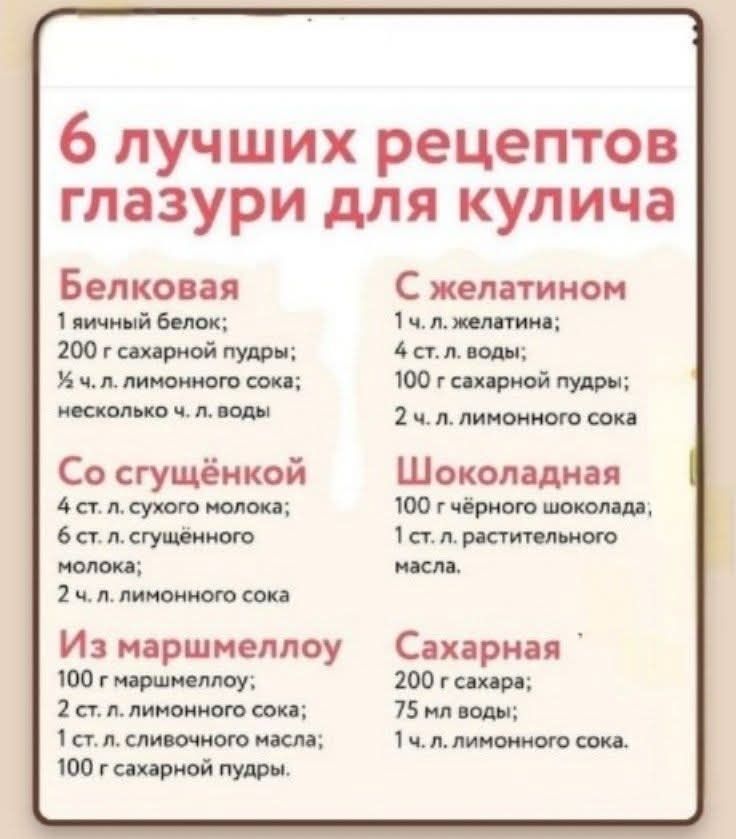 6 лучших рецептов глазури для кулича. Белковая: 1 яичный белок; 200 г сахарной пудры; ½ ч. л. лимонного сока; несколько ч. л. воды. С желатином: 1 ч. л. желатина; 4 ст. л. воды; 100 г сахарной пудры; 2 ч. л. лимонного сока. Со сгущёнкой: 4 ст. л. сухого молока; 6 ст. л. сгущённого молока; 2 ч. л. лимонного сока. Шоколадная: 100 г чёрного шоколада;