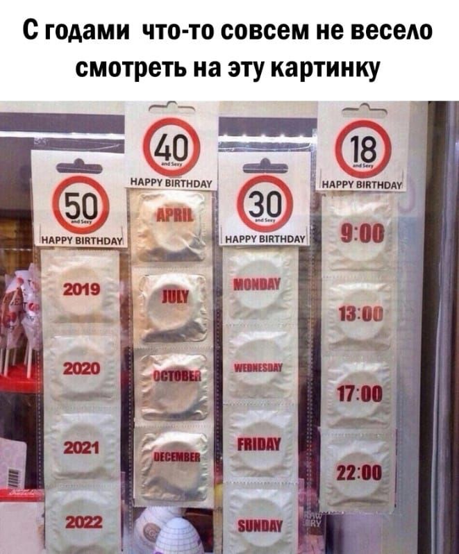 С годами что-то совсем не весело смотреть на эту картинку
50 HAPPY BIRTHDAY
2019 2020 2021 2022
40 HAPPY BIRTHDAY
APRIL JULY OCTOBER DECEMBER
30 HAPPY BIRTHDAY
MONDAY WEDNESDAY FRIDAY SUNDAY
18 HAPPY BIRTHDAY
9:00 13:00 17:00 22:00