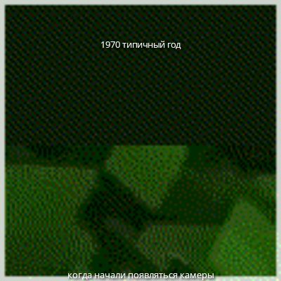 1970 типичный год
когда начали появляться камеры