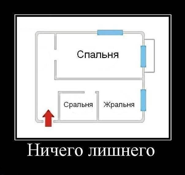 Спальня Срап ьня Жрап ьня Ничего лишнего