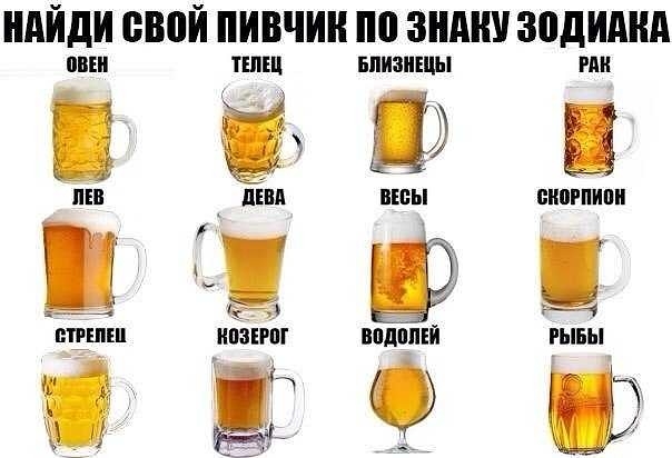 НАЙДИ БВПЙ ПИВЧИН ЗНАЮ зпдиднд ПЧ Щ