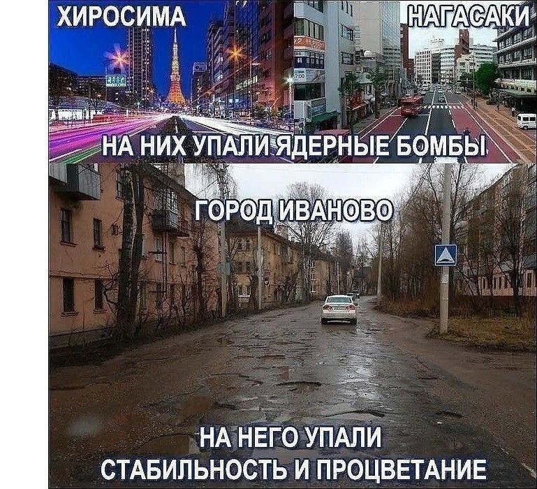 хиросудмд НА НЕГЗЬУНДЛЙ СТАБИЛЬНОСТЬ и процввтднив