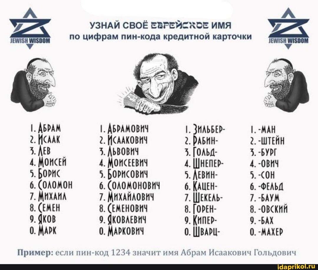 УЗНАЙ СВОЕ ЕВРЕЙСКОЕ ИМЯ ПО ЦИФРАМ PIN-КОДА КРЕДИТНОЙ КАРТОЧКИ Пример: если пин-код 1234 значит имя Абрам Исакович Голд