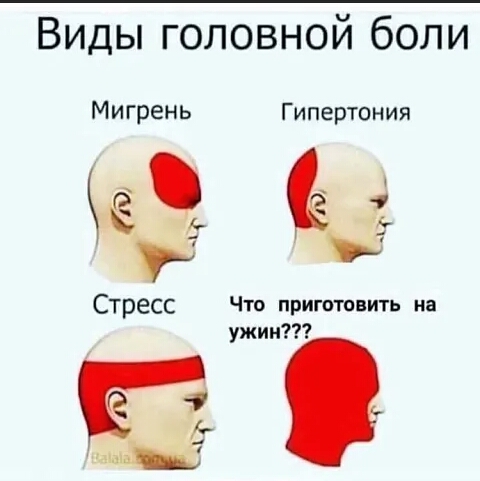 Виды головной боли Мигрень Гипертония Стреск Что приготовить на ужин _