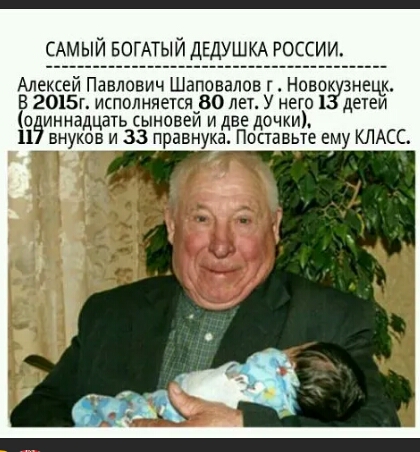 сдмый вогдый ДЕДУШКА россии Алексеи авлович Шаповалов г Новок ним В 2015г исполняетсяцво лет У него 1 детеи оёиннадцать сыновеи и две дочкиіо 11 внуков и 33 правнука Поставьте ему КЛАСС