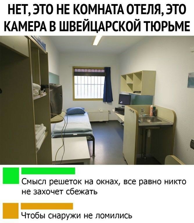 НЕТ ЭТО НЕ КОМНАТА ОТЕЛЯ ЭТО КАМЕРА В ШВЕЙЦАРСКОЙ ТЮРЬМЕ Смысл решеток на окнах все равно никто не захочет сбежать Чтобы снаружи не помились