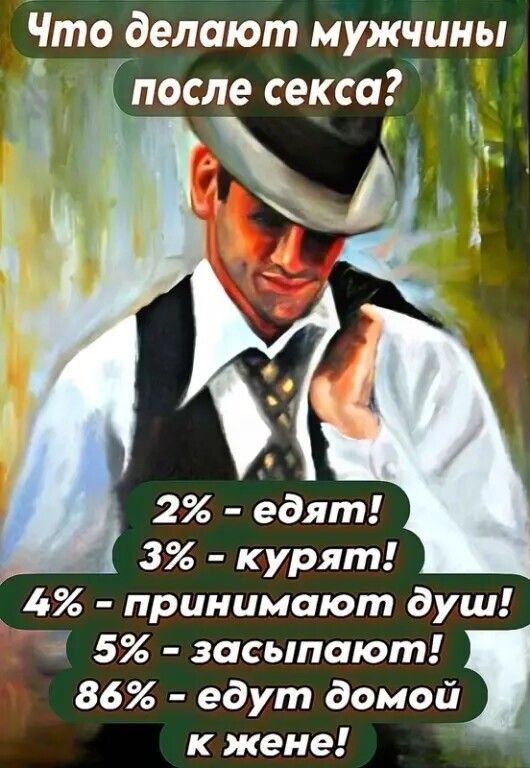 Что делают мужчины после секса?\n2% - едят!\n3% - курят!\n4% - принимают душ!\n5% - засыпают!\n86% - едут домой к жене!