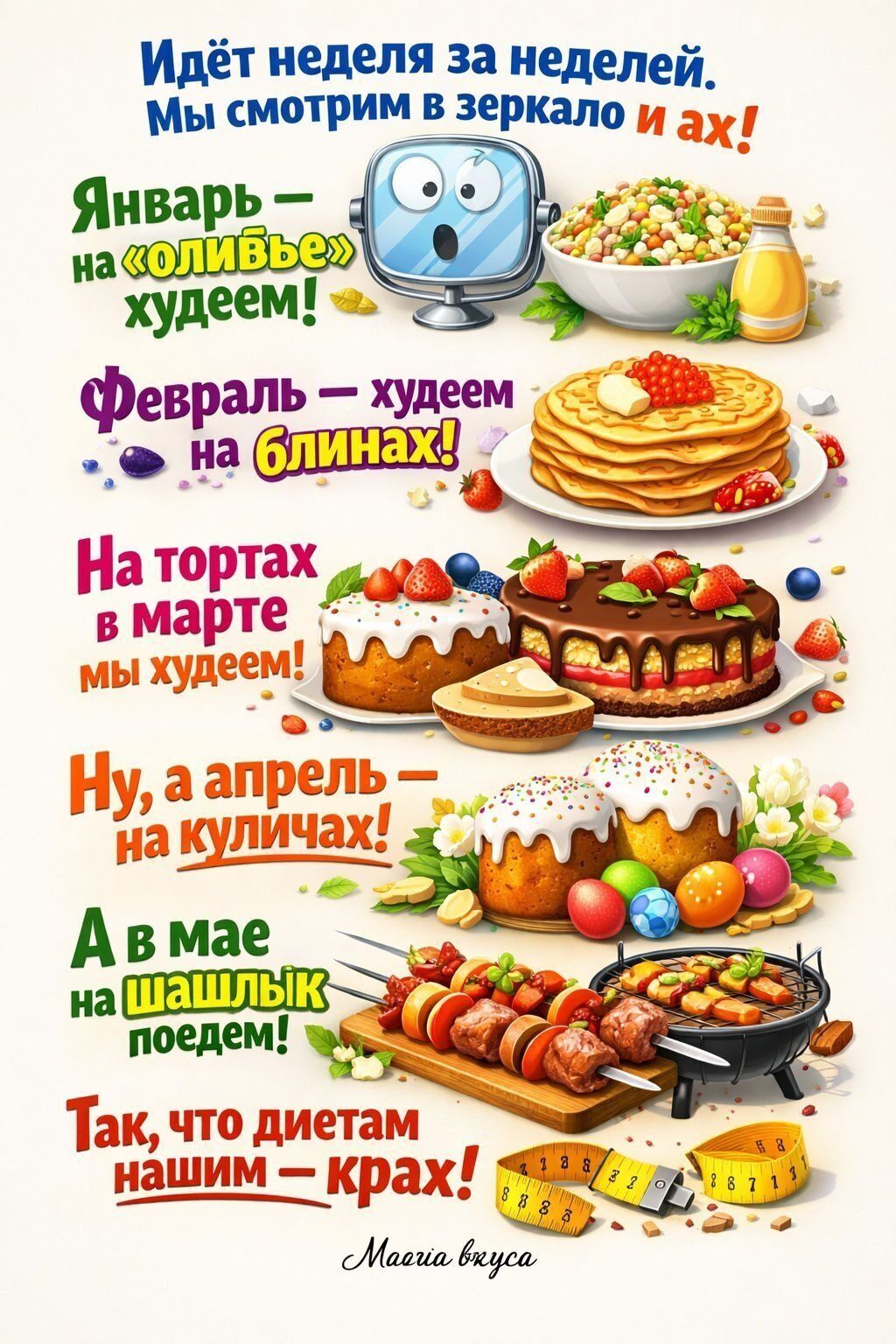 Идёт неделя за неделей. Мы смотрим в зеркало и ах! Январь — на «оливье» худеем! Февраль — худеем на блинах! На тортах в марте мы худеем! Ну, а апрель — на куличках! А в мае на шашлык поедем! Так что диетам нашим — крах!