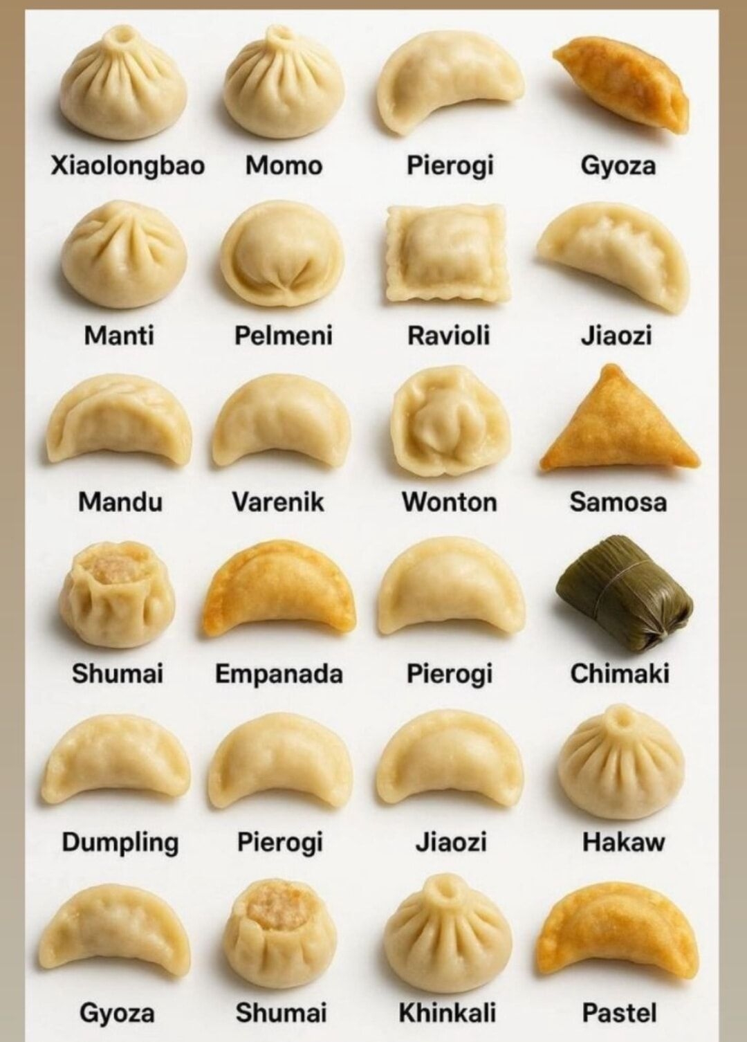 Xiaolongbao, Momo, Pierogi, Gyoza, Manti, Pelmeni, Ravioli, Jiaozi, Mandu, Varenik, Wonton, Samosa, Shumai, Empanada, Pierogi, Jiaozi, Hakaw, Gyoza, Shumai, Khinkali, Pastel