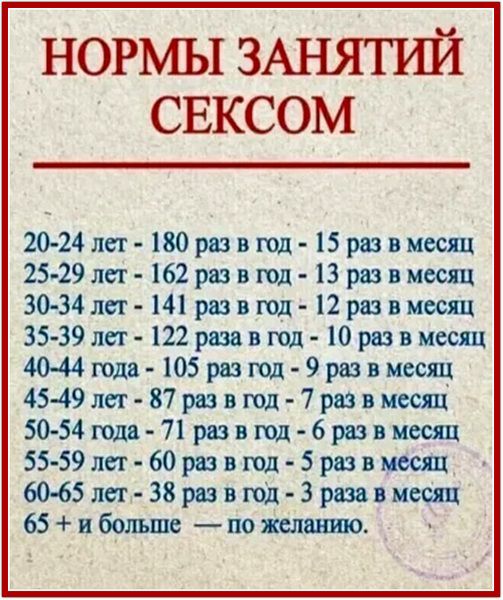 НОРМЫ ЗАНЯТИЙ СЕКСОМ 20-24 лет - 180 раз в год - 15 раз в месяц; 25-29 лет - 162 раз в год - 13 раз в месяц; 30-34 лет - 141 раз в год - 12 раз в месяц; 35-39 лет - 122 раза в год - 10 раз в месяц; 40-44 года - 105 раз в год - 9 раз в месяц; 45-49 лет - 87 раз в год - 7 раз в месяц; 50-54 года - 71 раз в год - 6 раз в месяц; 55-59 лет - 60 раз в год - 5 раз в месяц; 60-65 лет - 38 раз в год - 3 раза в месяц; 65+ — по желанию