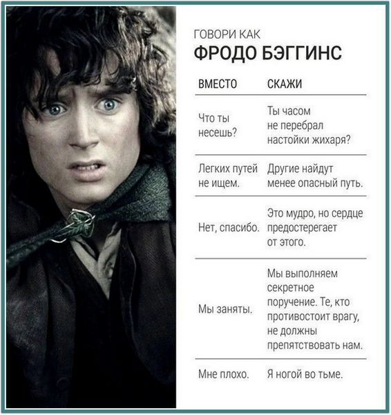 ГОВОРИ КАК ФРОДО БЭГГИНС ВМЕСТО СКАЖИ Что ты несешь? Ты часом не перебрал настойки жихаря? Легких путей не ищем. Другие найдут менее опасный путь. Нет, спасибо. Это мудро, но сердце предостерегает от этого. Мы заняты. Мы выполняем секретное поручение. Те, кто противостоит врагу, не должны препятствовать нам. Мне плохо. Я ногой во тьме.