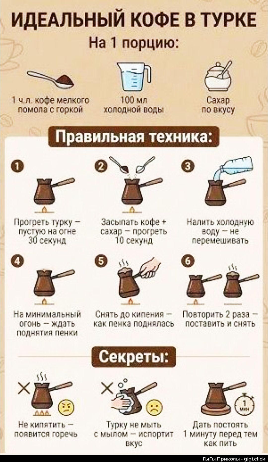 ИДЕАЛЬНЫЙ КОФЕ В ТУРКЕ На 1 порцию: 1 ч.л. кофе с горкой, 100 мл холодной воды, сахар по вкусу. Правильная техника: 1) прогреть турку 30 сек. 2) добавить кофе и сахар, прогреть 10 сек. 3) добавить воду, не перемешивать. 4) на минимальном огне ждать пену. 5) снять до кипения. 6) повторить 2 раза. Секреты: не кипятить — горечь; не мыть турку мылом; дать постоять 1 мин.