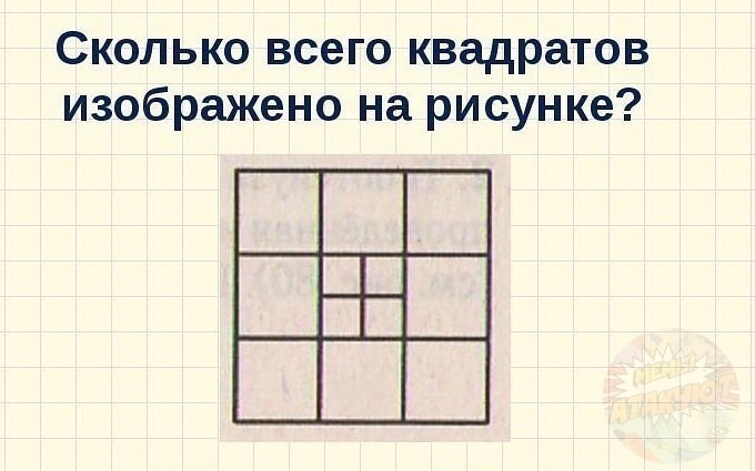 Сколько всего квадратов образованных жирными линиями изображено на рисунке