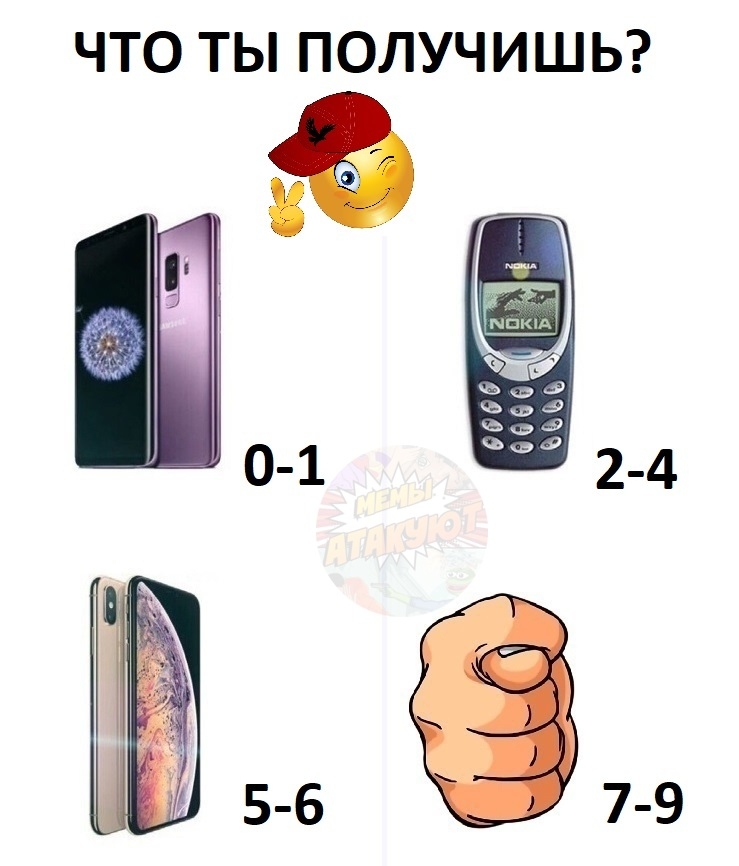 ЧТО ТЫ ПОЛУЧИШЬ