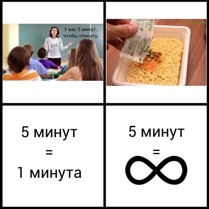 У вас 5 минут, чтобы списать
5 минут = 1 минута
5 минут = ∞