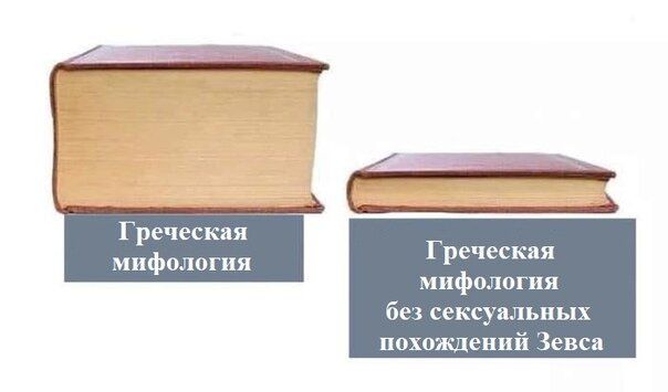 Греческая мифология Греческая мифология бе сексуальных похождений Зевса