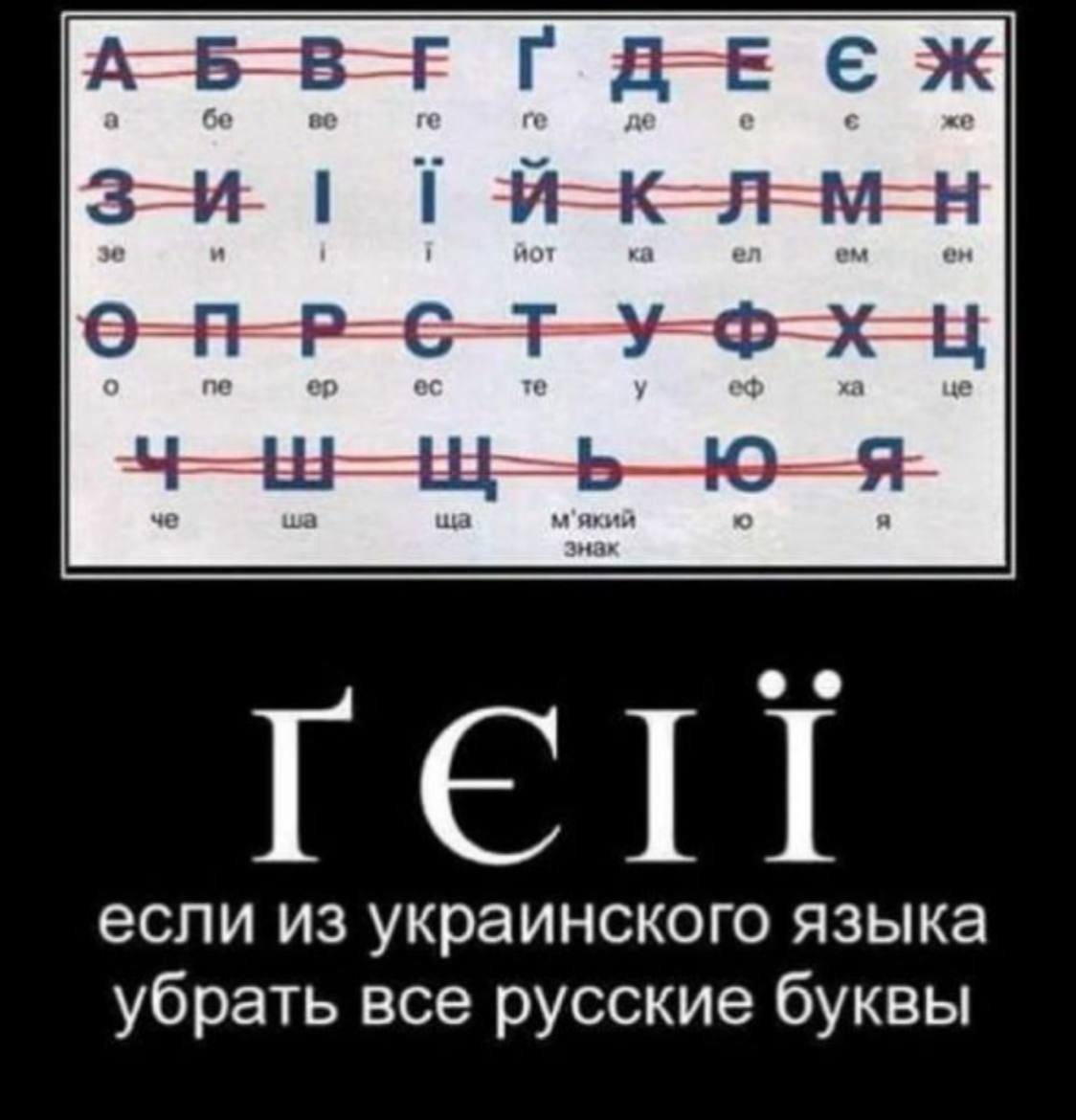 Ат5вг г даге 6 ж 344 ГС1Т если из украинского языка убрать все русские буквы