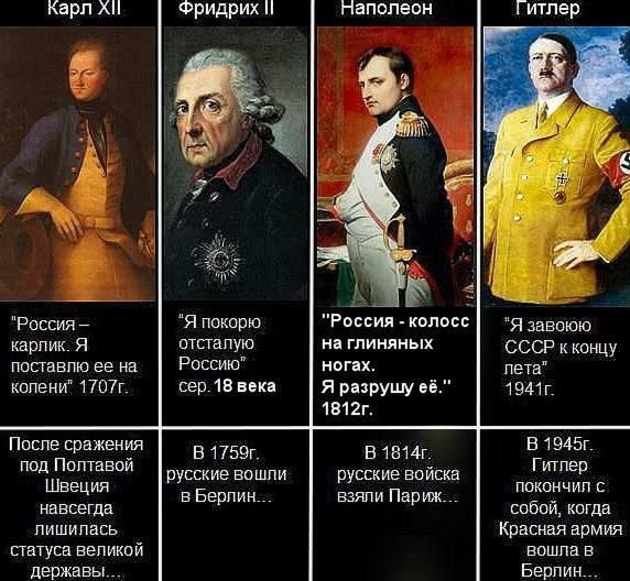 России _ колосс Ршхия _ я завоюю карпик я тииппых соо к концу поставлю ее на иви петв копеии 1707г питии і 19 15127 гагат Русские вошли РУЩИЕ воиска Швеции в Еерпии взяли ПЕРМ ППКПГЧИП нищета спбпи кагда лишилась Кращая армия статуса великий нашла в державы Берлин