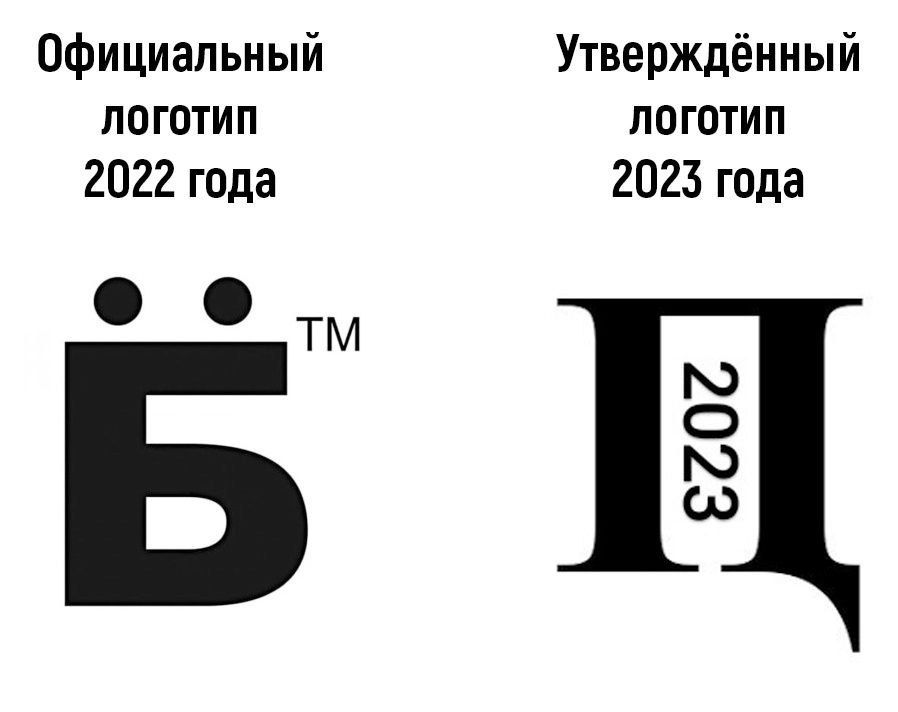 Официальный Утверждённый логотип логотип 2022 года 2023 года тм 8202