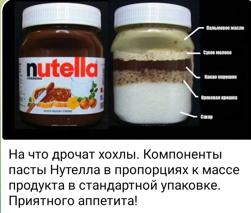 На что дрочат хохлы Компоненты пасты Нутеппа в пропорциях к массе продукта в стандартной упаковке Приятного аппетита