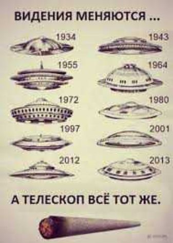 ВИДЕНИЯ МЕНЯЮТСЯ 517934 в 11943 1955 дд 1872 _ 1980 инци Жт _ 1997 2001 с д 2012 ъ_2013 едь А телескоп всё тот же