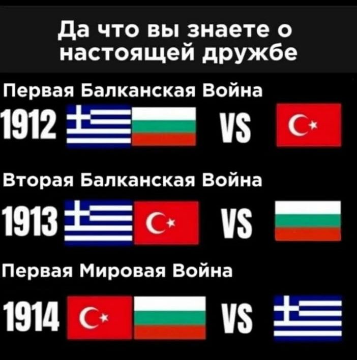 да что вы знаете 0 настоящей дружбе Первая Балканская Война 1912 Ё чз Вторая Балканская Война 191315 чз Первая Мировая Война 1914 8 Ё