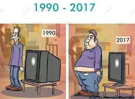 19902017