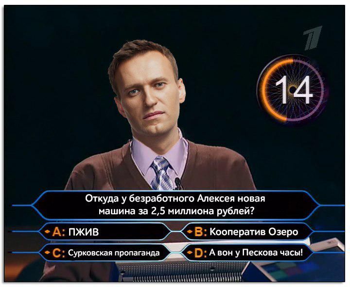 о с Сурковская пропаганлд пнпппш