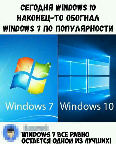 СЕГОДНЯ ИРОМ 10 НАКОНЕЦ ТО ОБОГНАЛ ИРОМ 7 ПО ПОПУЛЯРНОСТИ ММРОМ 7 ВСЕ РАВНО ОСТАЕТСЯ ОДНОЙ ИЗ ЛУЧШИХ