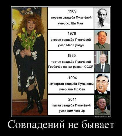 1969 в Птичьи у х ы та ам путьт м Цзэдун сильна пы ир эш ещ птиц у ив Совпадений не бывает