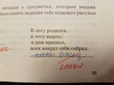 м цидш ъшпрыо лекции ізппе тпбэ поможет рисунок іышппнтъп В лесу родился в лесу вырос В ДОМ при шел всех вокруг себя соб