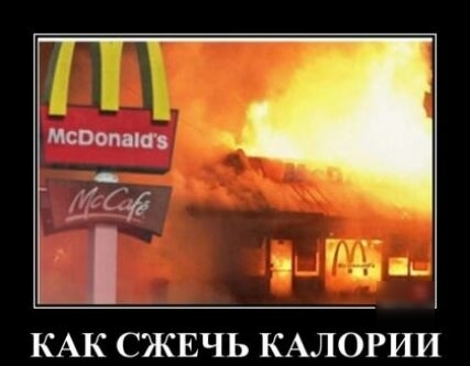 КАК СЖЕЧЬ КАЛОРИИ