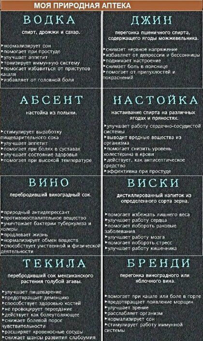 ВОДКА спит и щ шищп а он лучиап итти линии ищущими ціни присмо ьешш а и АБСЕНТ пмуииш мн ищут ут тиски бы утчщаа ли ты там ВИНО пищали мил пииппчші щими нмилтшып тгившсшлипльиое шест у м ш цим наи пи3 а и ТЕКИЛА Мили и идиш питт рти еще Рыжий выши цупобщин да и пищит тиши ть тап балтшыющн Единой миро мс мы икциип пикши и к ваз тя опиум ища ш ц ЦЖИН Мим ними ка анита Флотишв пшли ш щ мм из или бест
