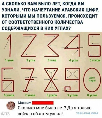 А СКОЛЬКО ВАМ БЫЛО ЛЕТ КОГДА вы УЗНАЛИ ЧТО МАЧЕРТАНИЕ АРАБСКИХ ЦИФР КОТОРЫМИ МЫ ПОЛЬЗУЕМСЯ ПРОИСХОДИТ ОТ СООТВЕТСТВЕННОГО КОЛИЧЕСТВА СОДЕРЖАЩИХСЯ в НИХ УГЛАХ Максим Скопько мне было лет Да я только сейчас об этом узнал
