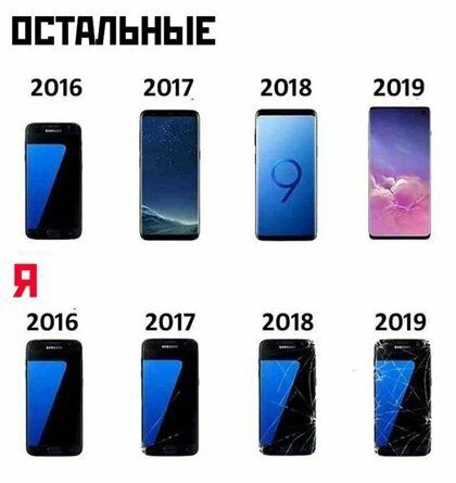 ПЕТПЛЬНЫЕ 2016 2017 2018 2019 П Пыщ Я 2016 2017 2018 2019 ПППП