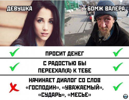 ПЕВНШКП РЁМЖ ЕППЕРЁ пппсит денег РПДПЕТЫП БЫ ПЕРЕЕХПЩП К ТЕБЕ НПЧИНПЕТ ЛИПППГ ЕП ШШВ ГПЕППДИН ПЖПЕМЫЙ ЕНДПРЬП МЕБЬЕ